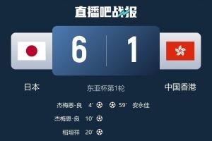 安永佳：與日本隊比賽是一次良好的學(xué)習(xí)體驗 進(jìn)球能增強信心