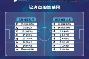 中冠總決賽抽簽結(jié)果出爐<div   id=