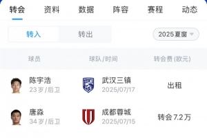 玉昆夏窗匯總：免簽羅馬尼亞國腳布爾克引進(jìn)唐淼<div   id=