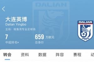 英博夏窗匯總：佩尼亞頂替卡蘭加，畢津浩租借加盟<div   id=