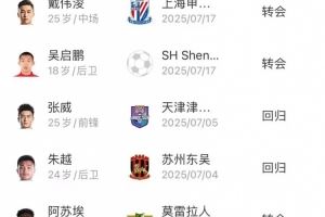 申花夏窗匯總：引進(jìn)外援阿蘇埃<div   id=