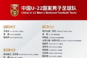 中國(guó)U-22國(guó)家男子足球隊(duì)參賽名單出爐！王玨棟、蒯紀(jì)聞?lì)I(lǐng)銜<div   id=