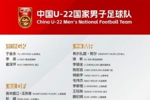 中國(guó)U-22國(guó)家男子足球隊(duì)參賽名單更新<div id=