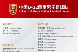 足球報解析U22名單:鋒線兩位“外援級”大腿<div id=