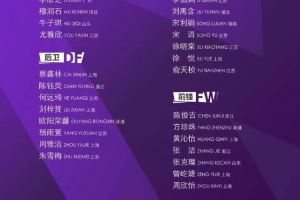 北青：出于節(jié)約經(jīng)費(fèi)的考慮<div   id=