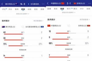 國(guó)足下輪怎么說(shuō)<div   id=