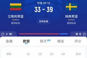 外線啞火!立陶宛半場全隊三分10投0中 落后瑞典6分