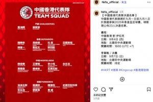 中國(guó)香港泰王杯名單:李小恒、陳晉一等多名效力中超中甲球員入選