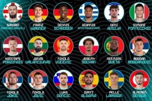 FIBA公布歐錦賽MVP投票鏈接 申京暫領跑 約基奇&字母位列其后