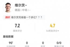 維爾茨本場4關(guān)鍵傳球+20丟失球權(quán) 5過人1成功<div   id=