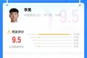沒你真不行<div   id=