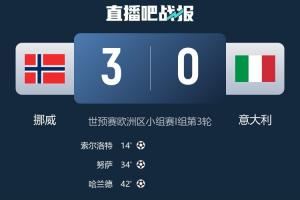 難辦<div   id=