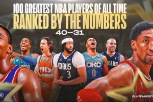 CP歷史球星40-31:皮蓬31 魔獸&基德&納什&威少&濃眉&刺客攬后6位